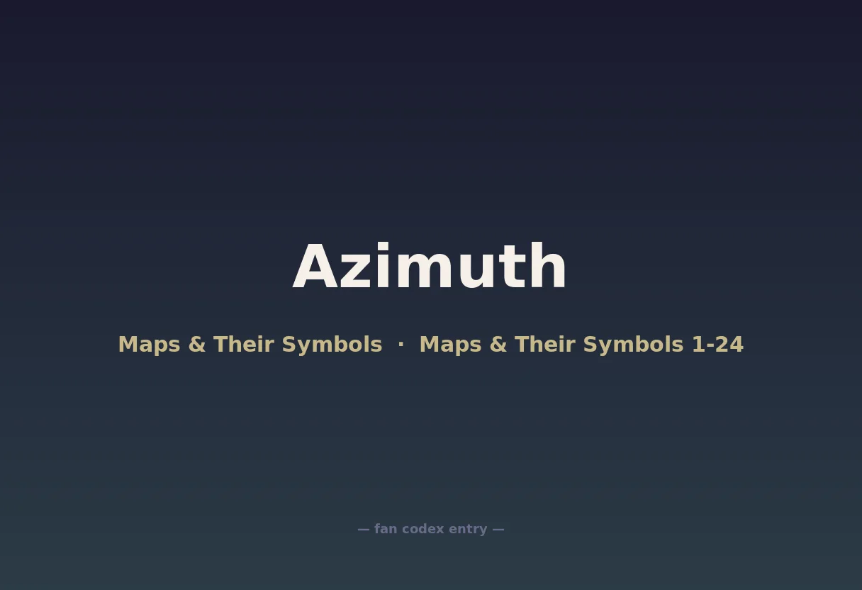 Azimuth