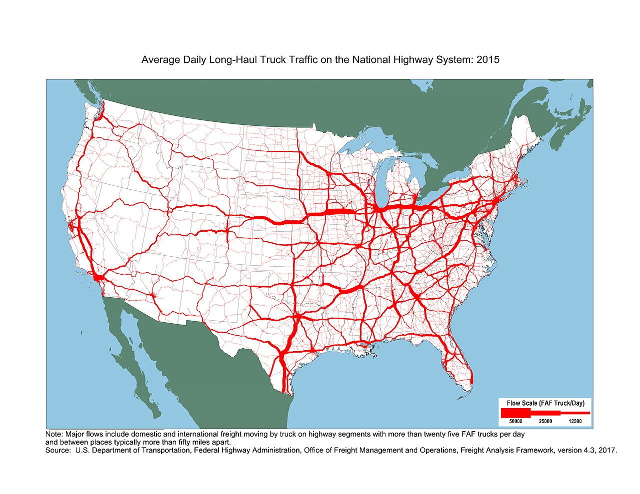 Flow map