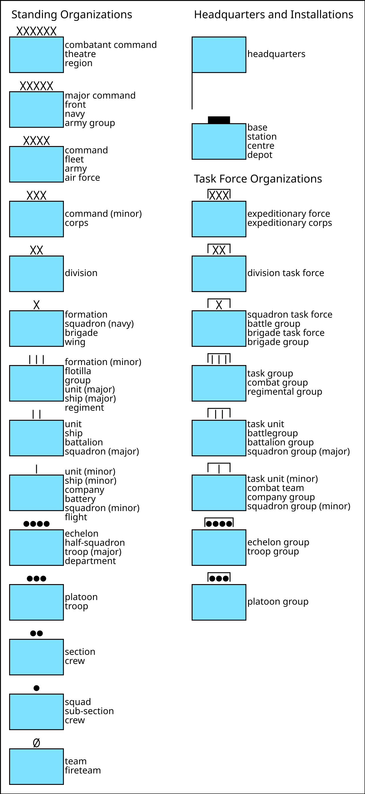Map symbol