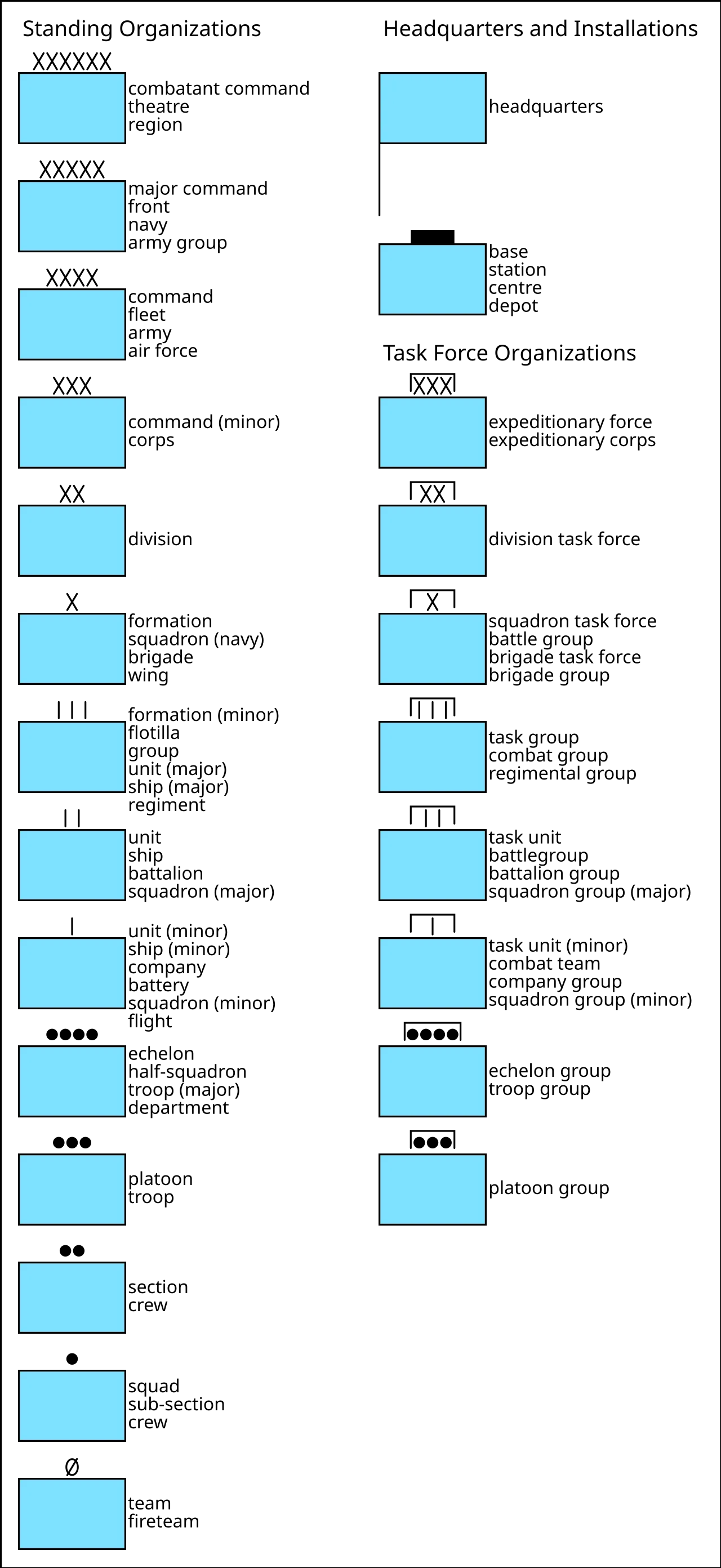 Map symbol