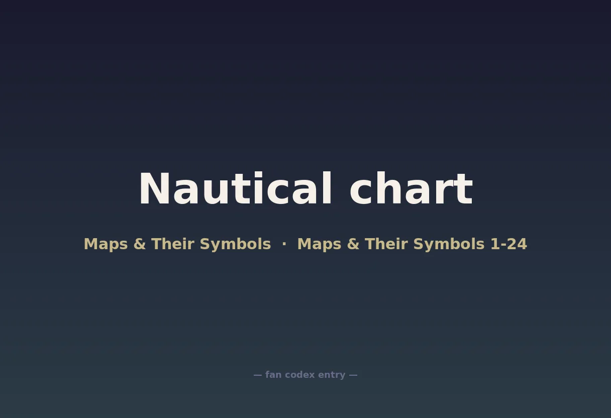 Nautical chart
